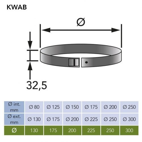 KWAB