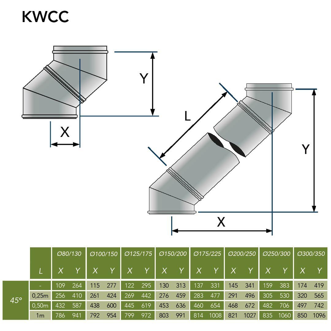 KWCC-45-bocht