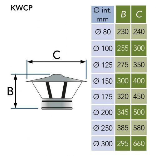 KWCP_ 2