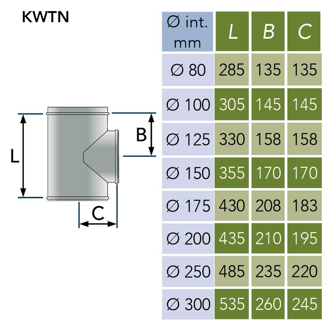 KWTN_