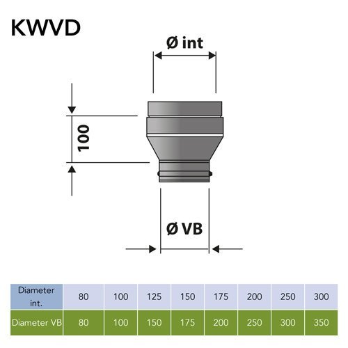 KWVD_